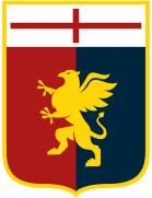 Genoa CFC