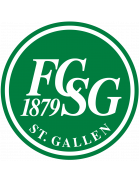 FC St. Gallen 1879