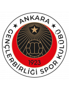 Genclerbirligi Ankara