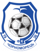 Chornomorets Odesa